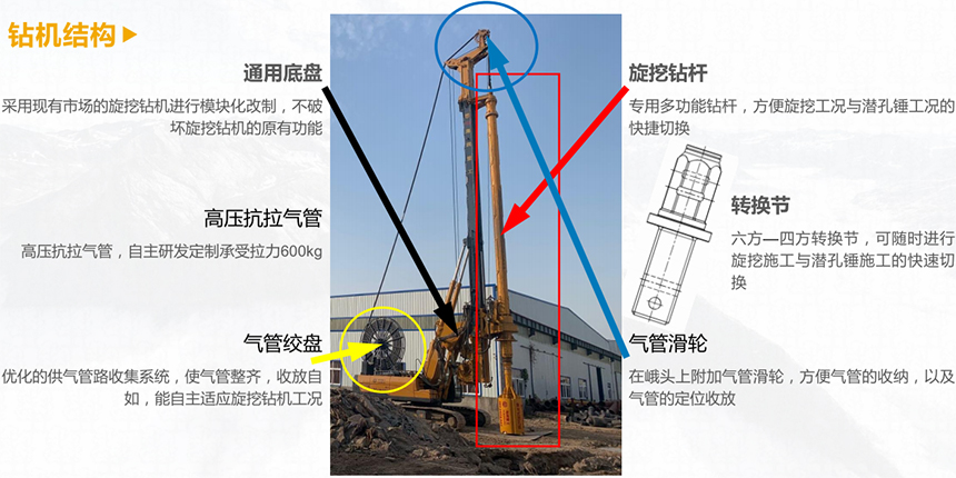 旋挖潛孔錘深孔鉆機(jī)1.jpg